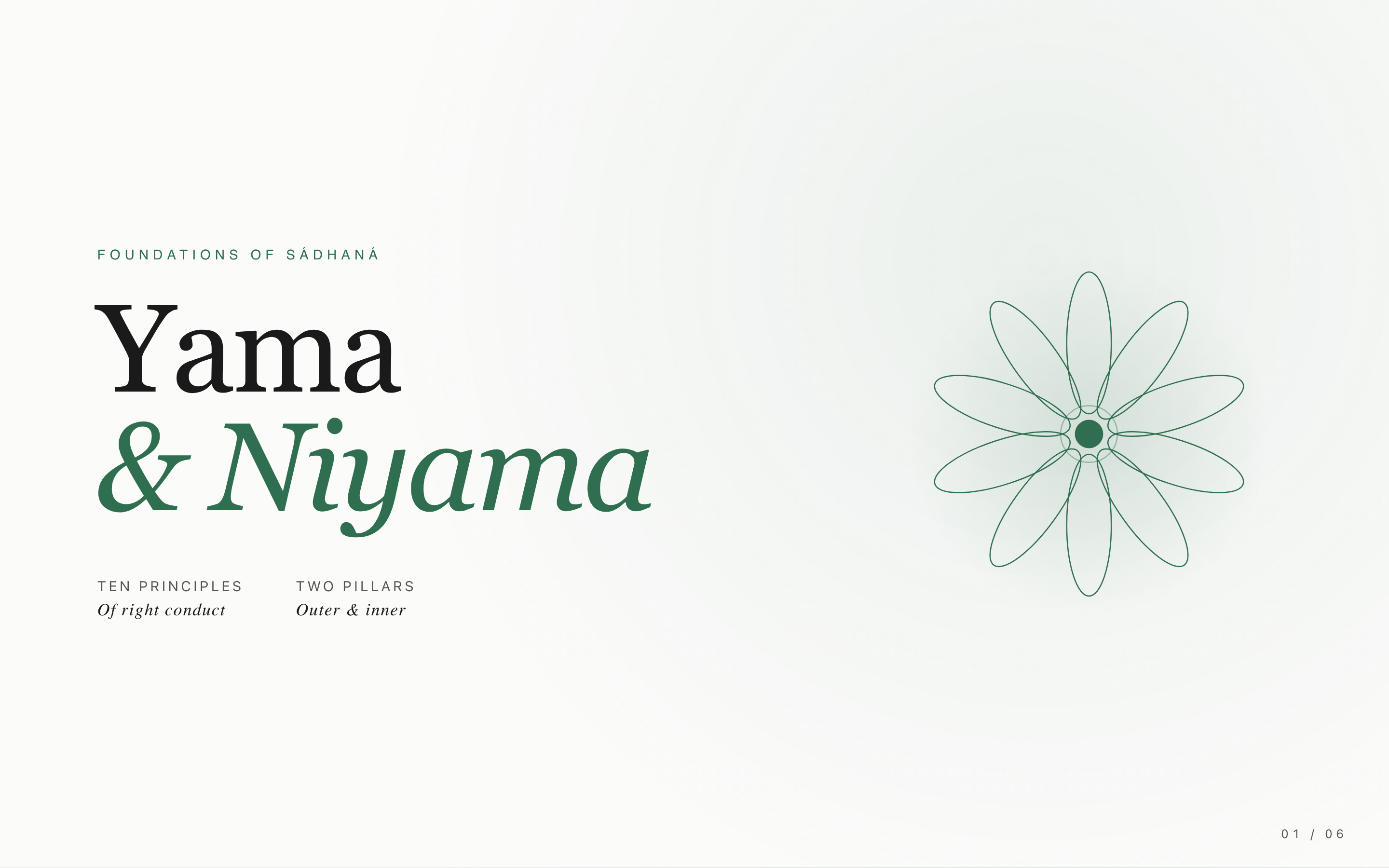 A Collegia learning material titled “Yama & Niyama”, composed as a designed web page.